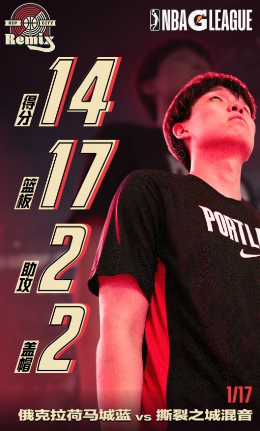 乐鱼体育官网下载-14分17板2助2帽!杨瀚森篮板创G联赛新高 工作室晒本场数据海报